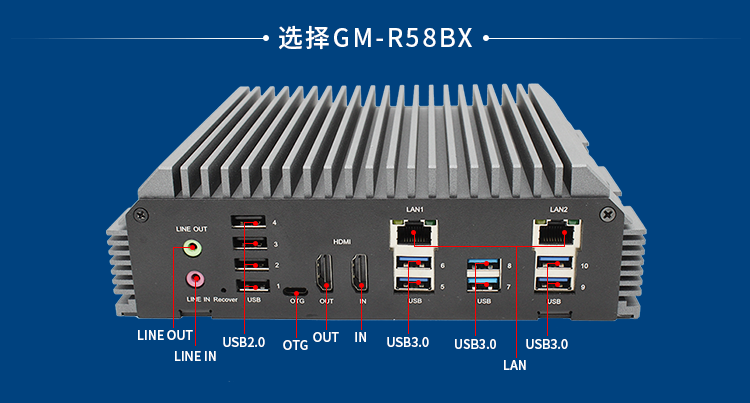 新品 | RK3588邊緣計(jì)算帶你打開智能世界新思路！(圖3)