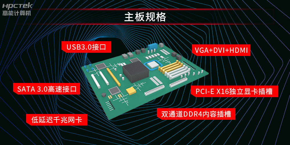 好主板背后的秘密，國產(chǎn)主板制造流程全解析?(圖1)