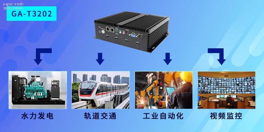 國產(chǎn)工控機應用廣泛，市場前景值得期待！(圖2)